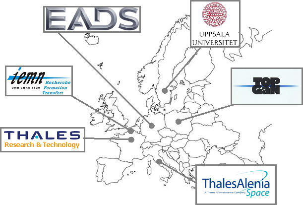 mercure project partners map